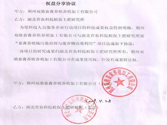 zhuanli权益分享协议